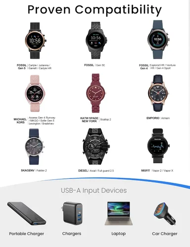 Vista 2 de Sinoacc Cargador de 3.3 pies para Fossil Gen 6 / Gen 5 / Gen 5e / Gen 4 Smartwatch Cable de carga para Emporio Armani / Skagen Falster 2 / Misfit