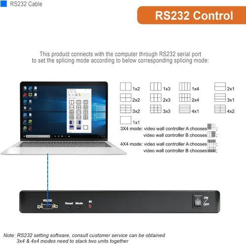 Vista 6 de J-Tech Digital Controlador de pared de video 3x3 1080P, procesador de pared de video con 13 modos de empalme, rotación de 180°, 1x1, 1x2, 1x3, 1x4