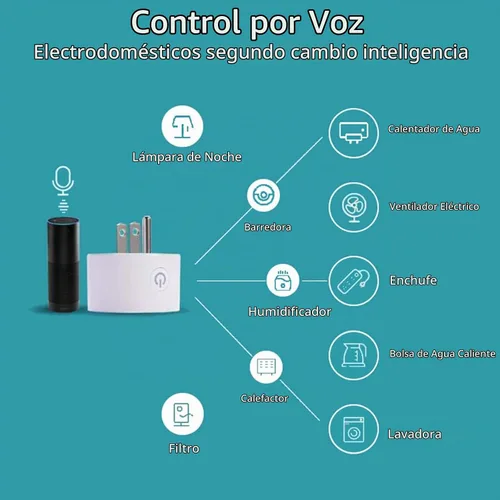 Vista 4 de Zigbee Smart Plug - Adaptador de enchufe inteligente compatible con Alexa, Echo (4ª generación) Echo Plus (2ª) Google Home, SmartThings Hub