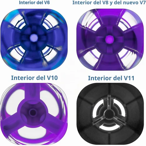 Vista 5 de Rodillo de cepillo compatible con aspiradora Dyson V10 SV12 de 35 W 50 W, limpiador de accionamiento directo, repuesto de cepillo de rodillo