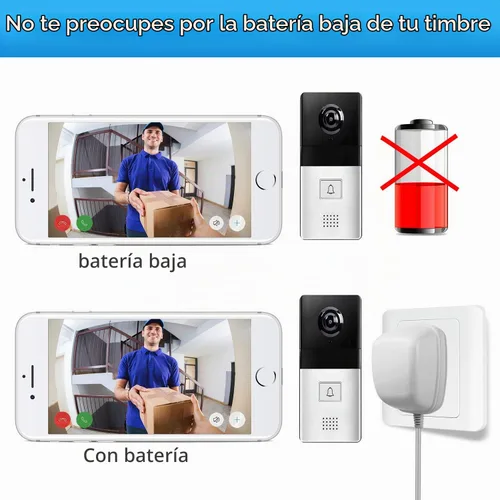 Vista 6 de Timbre de video con cable transformador de corriente, adaptador de corriente cableado, compatible con anillo, para timbre de video Nest