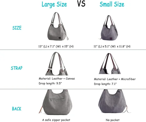 Vista 7 de Dourr Bolso para hombro para mujer, con múltiples bolsillos, bolso de mano moderno de lona de algodón