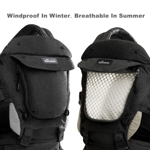 Vista 8 de SUNVENO Portabebés ergonómico 3 en 1 con asiento de cadera para recién nacidos y niños pequeños, soporta 20 libras y más, alivio de cintura
