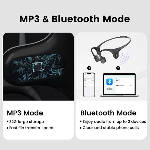 Vista 4 de mojawa Auriculares de conducción ósea Run Plus, IP68 a prueba de agua, 32 Rosa