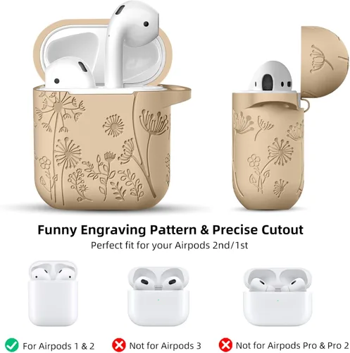 Vista 8 de Lerobo - Funda para AirPod de 2ª/1ª generación con llavero Té de leche