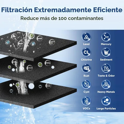 Vista 4 de PUREPLUS DA29-00020B - Repuesto certificado NSF/ANSI 53 y 42 para refrigerador Samsung RF28HFEDTSR, RF263BEAESG, RF263BEAESR AA, HAF-CIN/EXP