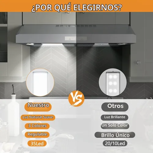 Vista 2 de Paquete de 2 luces con sensor de movimiento para debajo del gabinete, batería recargable USB-C de 1700 mAh, 3 temperaturas de color y regulable