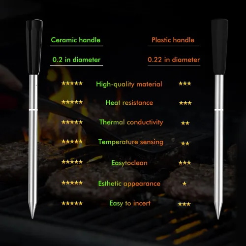 Vista 3 de Termómetro inalámbrico de carne para asar 4 sondas, termómetro digital Bluetooth remoto, súper estabilidad y precisión, termómetro eléctrico