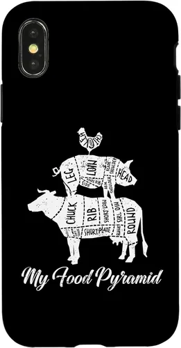 Vista 4 de iPhone 15 My Food Pyramid Cow Pig Chicken Funny Carnivore Meat Eater Case