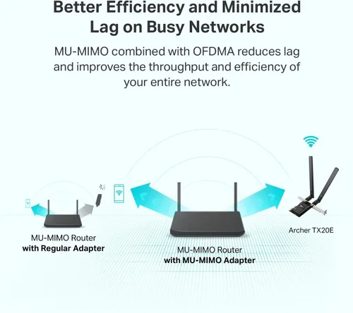 Vista 4 de TP-Link Tarjeta WiFi 6 PCIe para PC de Escritorio AX1800 (Archer TX20E), Bluetooth 5.2, WPA3, adaptador inalámbrico de doble banda 802.11ax