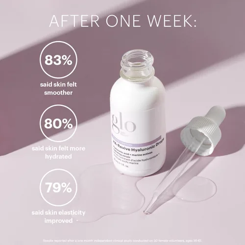 Vista 2 de Glo Skin Beauty HA-Revive Gotas hialurónicas, tamaño de viaje, suero hidratante, aumenta los niveles de humedad para una piel refrescante y radiante