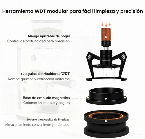 Vista 3 de IKAPE Herramienta de distribución WDT de 51mm con cepillo de limpieza