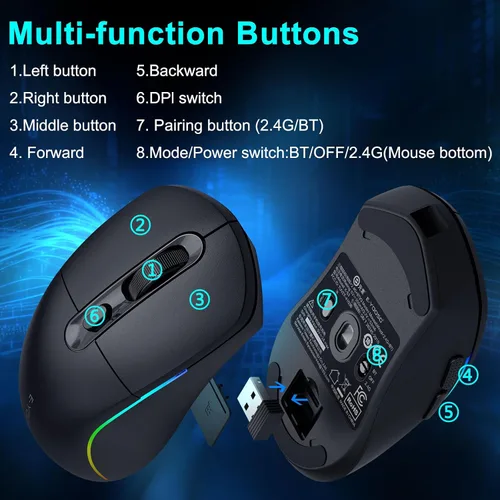 Vista 9 de E-YOOSO Mouse inalámbrico para juegos, 10,000 DPI, trimodo de 2.4 GHz/Bluetooth/USB-C con cable, retroiluminación RGB, 6 botones programables, mouse