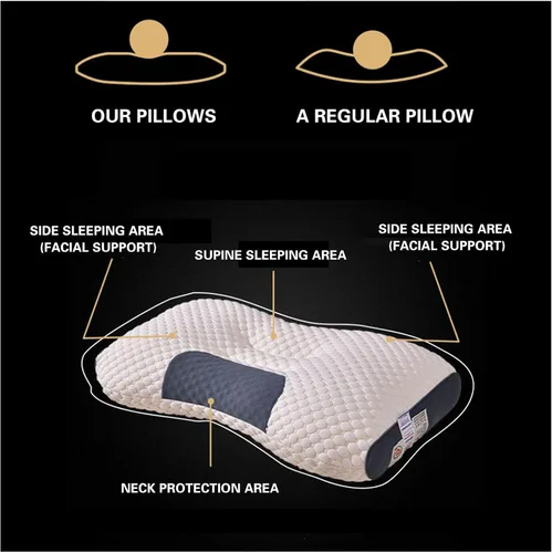 Vista 5 de Almohadas para dormir de lado, almohada de protección de vértebra cervical, almohada de cama de altura ajustable para dolor de cuello, almohada