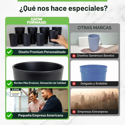 Vista 6 de Grow Forward Vasos de paja de trigo prémium – Vasos de plástico duro irrompibles sin BPA de 13 y 20 onzas – Vasos de plástico ligero reutilizables
