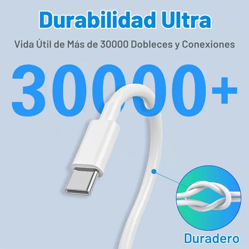 Vista 6 de 5 cables de carga rápida USB C a USB C, transferencia de datos【2x6.6ft+