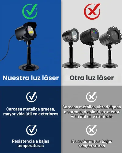 Vista 2 de Proyector de luces de Navidad para exteriores, proyector de luz láser de carcasa de metal grueso, luz roja y verde para decoración de Navidad