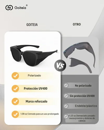 Vista 6 de Goiteia Cataract Sunglasses, Light Sensitivity, CAT4 Dark Fit Over Glasses XXL (5.906 x 2.283 in) súper oscuro - 5% de cobertura extra Vlt