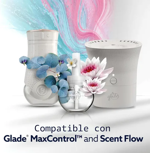 Vista 7 de Glade PlugIns Refills with CustomScent Technology, Eucalyptus & Waterlily, 1 Warmer + 2 Refills