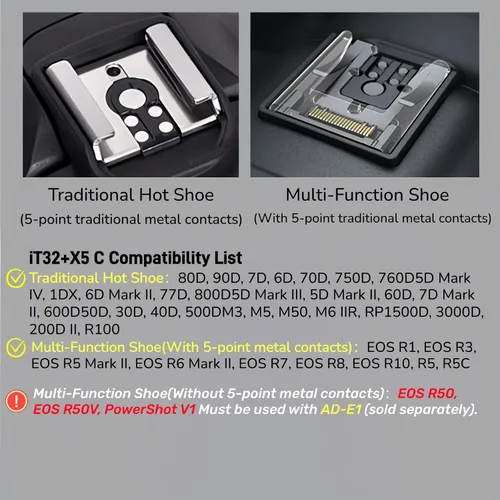 Vista 2 de GODOX iT32 TTL Flash de cámara para Canon con disparador de flash inalámbrico X5C, compatible con 5D Mark IV,5D Mark III,5D Mark II,6D Mark