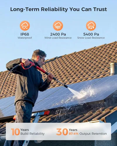 Vista 7 de ZOUPW 180 Watt N-Type 16BB Bifacial Anti-Shading Solar Panel