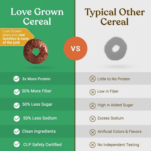 Vista 4 de Love Grown Power O's - Cereal de chocolate sin gluten con alto contenido de proteínas, vegano, certificado sin OMG, bajo en azúcar, alto en fibra