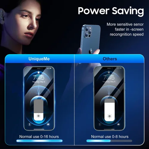 Vista 6 de UniqueMe Protector de pantalla de privacidad para iPhone 12/iPhone 12 Pro