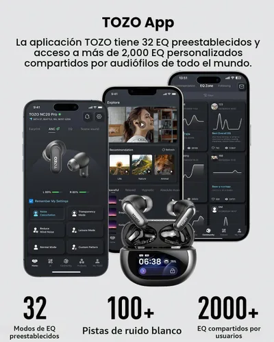 Vista 9 de TOZO Auriculares inalámbricos con cancelación activa de ruido NC20 Pro Negro tinta