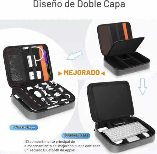Vista 2 de FINPAC Bolsa organizadora electrónica para cable/cable/cargador/USB/tarjeta Negro y gris