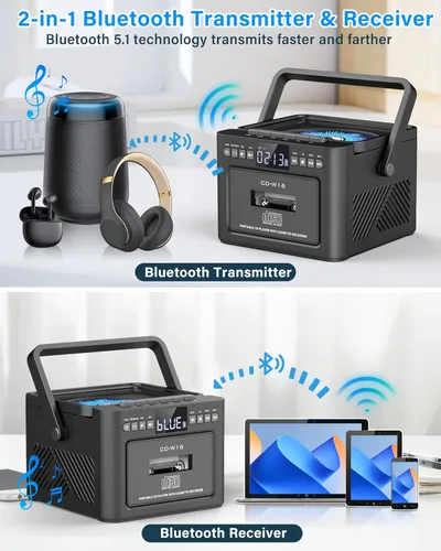 Vista 9 de Greadio Boombox - Combo de reproductor de CD y cassette, reproductor de CD recargable de 5000 mAh con Bluetooth de recepción/transmisión/radio