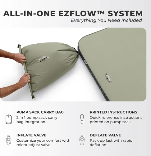 Vista 6 de CORE Cama de campamento doble autoinflable, colchón inflable perfecto para viajes, coche, camping y uso al aire libre, almohadilla inflable rellena