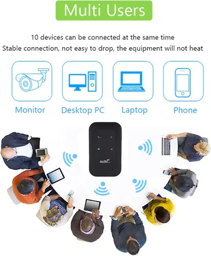 Vista 7 de lyrlody Enrutador WLAN, dispositivo móvil de punto de acceso WiFi 4G LTE, enrutador portátil con 2100 MAh para hasta 10 dispositivos con conexión