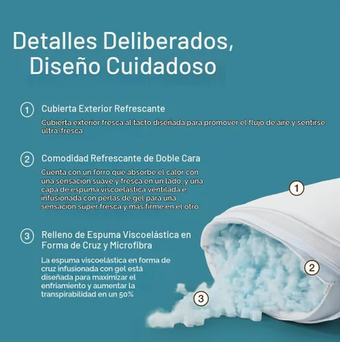 Vista 4 de Coop Home Goods Cool+ - Almohada ajustable, almohadas de espuma viscoelástica en forma de tamaño Queen Plus con gel refrescante, para espalda Clásico