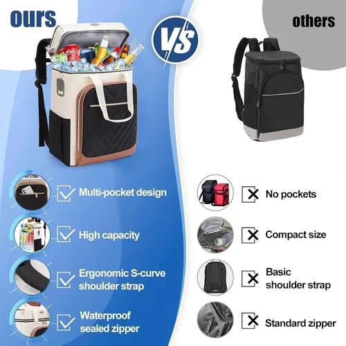Vista 5 de Backpack Cooler Insulated Leakproof, Soft Cooler Backpack for Beach Beige - Negro - Marrón-01