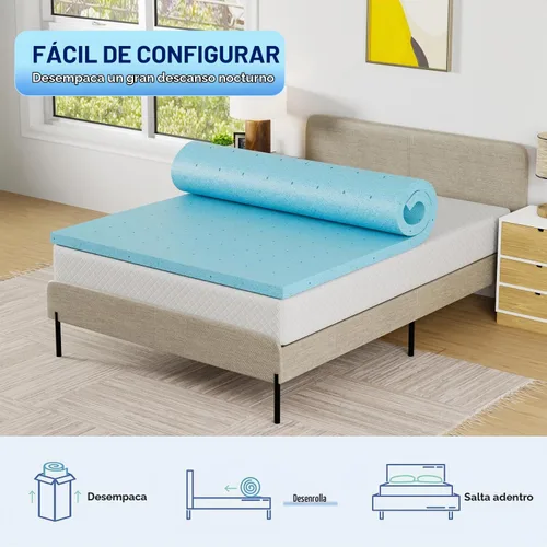 Vista 3 de PayLessHere - Cubrecolchón de espuma viscoelástica de gel completo de 2 pulgadas, firme de felpa, color azul Cubrecama de diseño ventilado