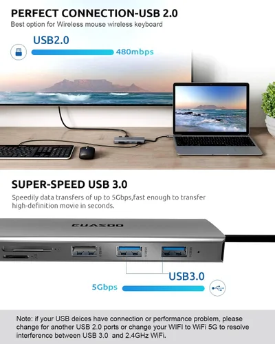 Vista 8 de EUASOO Estación de acoplamiento USB C de triple pantalla 11 en 1 con HDMI 4K dual, Ethernet Gigabit de 1000 Mbps, PD 3.0, 4 puertos USB