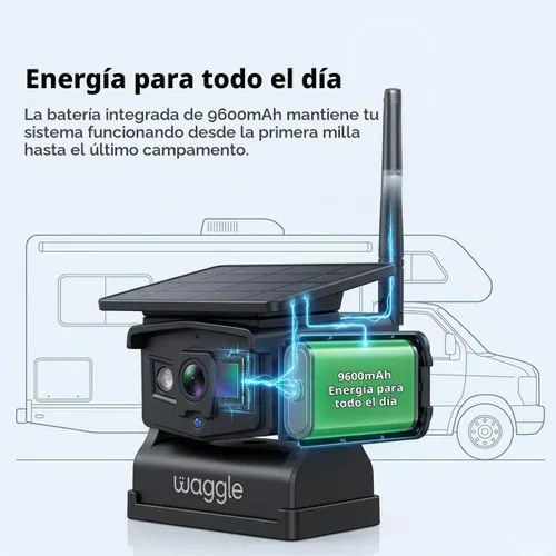 Vista 6 de Waggle Sistema de observación de RV, pantalla DVR inalámbrica de 7 pulgadas, cámara de respaldo 1080P con panel solar integrado, batería recargable