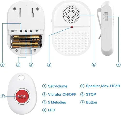 Vista 7 de ChunHee Buscapersonas inalámbricas para cuidadores, botón de llamada, sistema de alerta de enfermera, timbre de llamada para el 1Transmisor+1Receptor