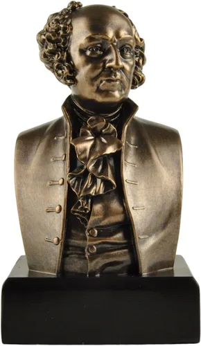 Vista 5 de JFSM INC. President John Adams Historical Bust - Colección Great Americans