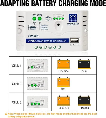 Vista 5 de ECO-WORTHY Panel solar de 10, 20, 30, 50 watts para cargar baterías de 12 voltios.