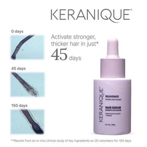 Vista 3 de Keranique Suero activador del crecimiento del cabello para mujeres, revitalizador multipéptido del cuero cabelludo para adelgazamiento del cabello