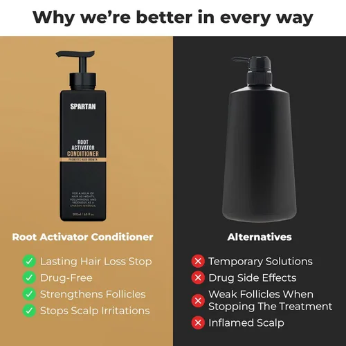 Vista 6 de SPARTAN™ Acondicionador Activador de Raíces para Hombre - Acondicionador para el Crecimiento del Cabello, Hidratante para Cabello Grueso