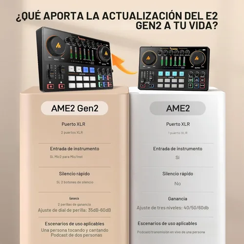 Vista 2 de MAONO E2 Gen2 Equipo de podcast Bundle Mezclador de interfaz de audio