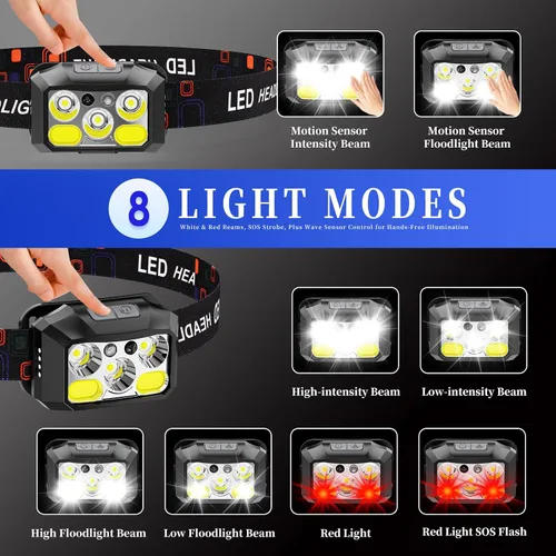 Vista 3 de Faro LED recargable, 400 lúmenes con luz roja y blanca, 8 modos, carga USB-C, IPX4 impermeable, para correr, senderismo, pesca y campamento