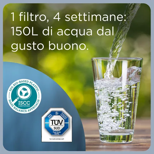 Vista 8 de BRITA Jarra con Filtro de Agua Marella Blanca (2,4 l) Incl. 1x Cartucho MAXTRA Pro All-in-1: Jarra Apta para frigorífico con memo Digital y Tapa