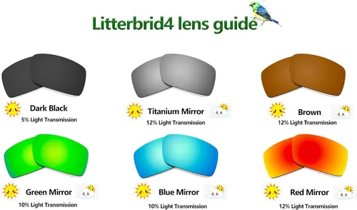 Vista 14 de Lentes polarizadas de repuesto prémium de 0.059 in para gafas de sol Oakley Sutro OO9406 -MultiOptions