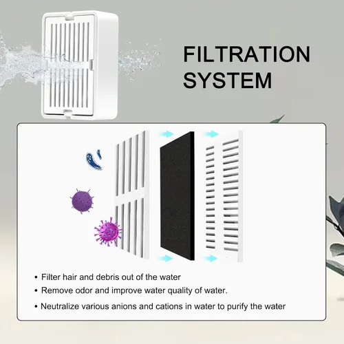 Vista 5 de Petilog Filtros de fuente de agua para gatos, 8 filtros de carbono y 2 filtros de espuma con soportes, filtros de fuente de agua para mascotas
