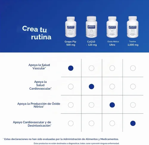 Vista 6 de Pure Encapsulations Grape Pip, 120 Cápsulas