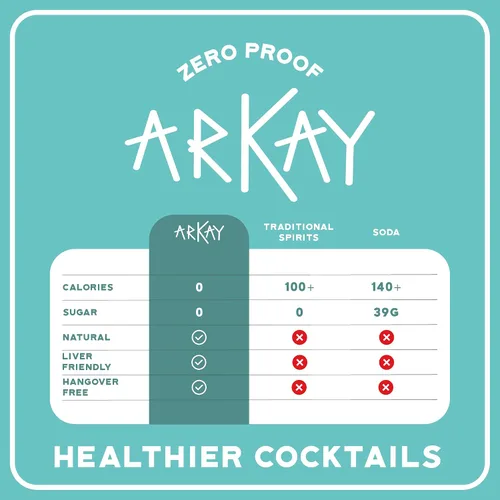 Vista 3 de ARKAY Licor de Agave Zero Proof Alternativa premium sin alcohol 33.3 fl oz (1L) Cero calorías y azúcar