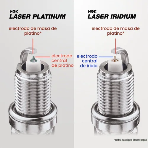 Vista 3 de Bujías de iridio láser NGK de 3 piezas compatibles con Mitsubishi Mirage 1.2L L3 2014-2020
